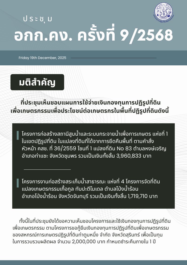 title - ส.ป.ก. เห็นชอบแผนการใช้จ่ายเงินกองทุนฯ วงเงิน 5.6 ลบ. พัฒนาและก่อสร้างสระเก็บน้ำสาธารณะเพื่อเพิ่มผลผลิตและยกระดับคุณภาพผลผลิตทางการเกษตร